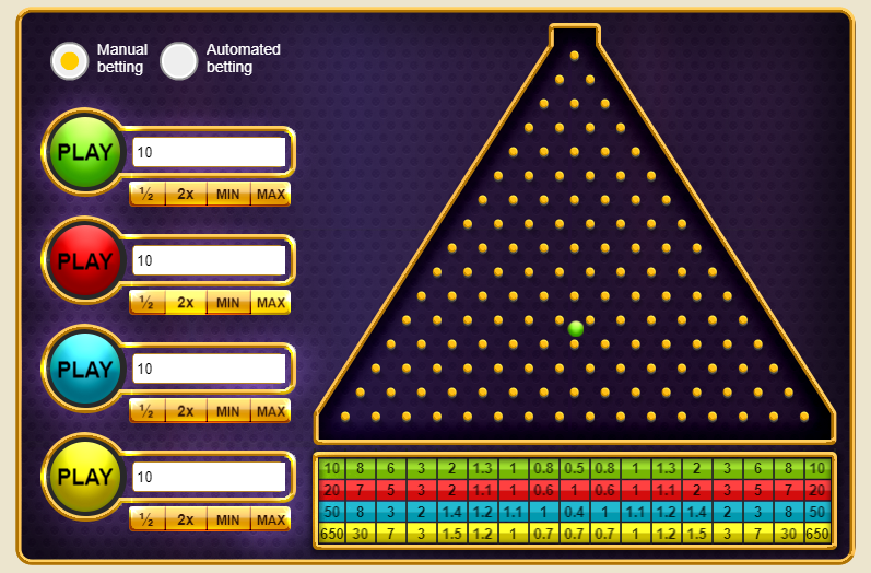 Aplicación Plinko Carnival: ¿es legítima?